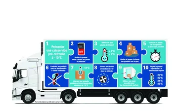 Ακατέβατη τιμή Ψύχεται στην Brussel BE